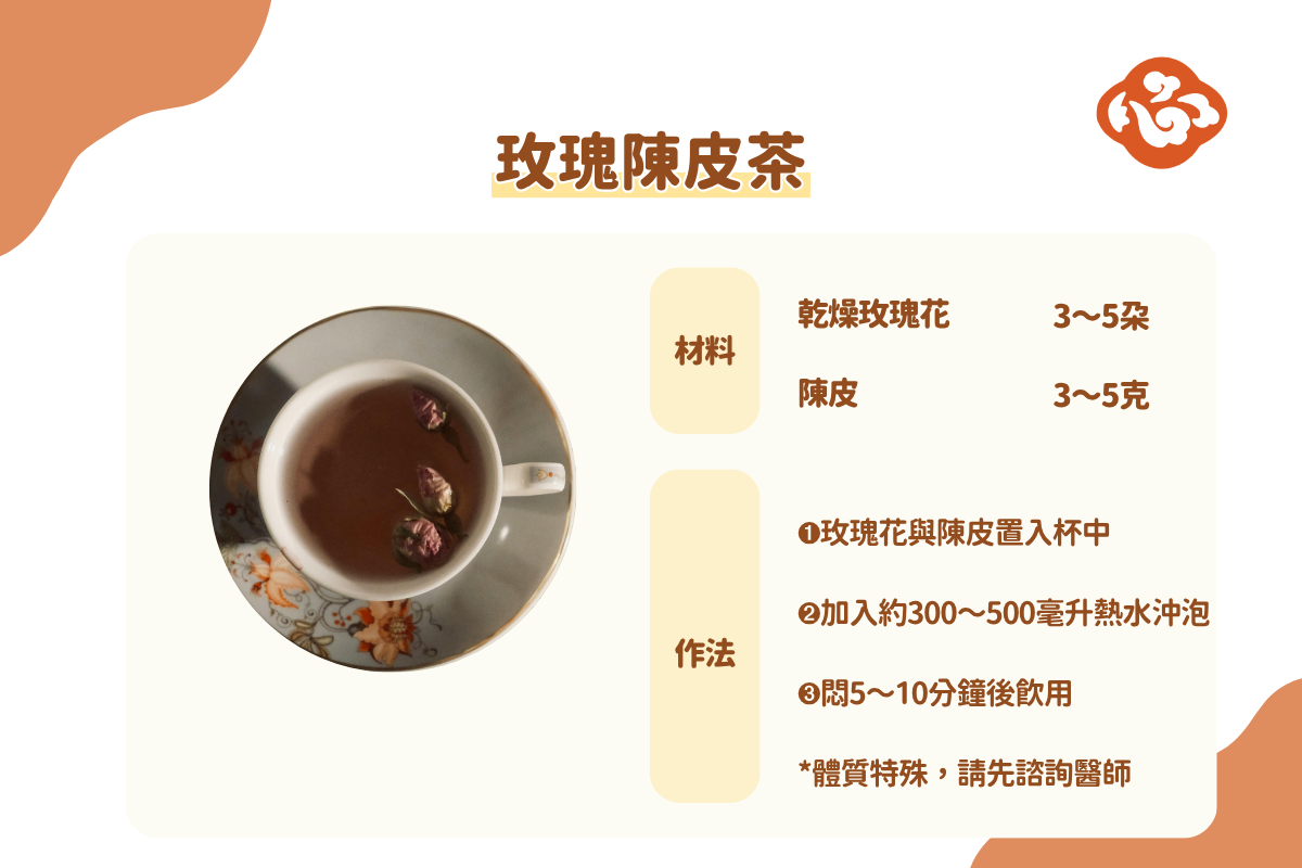 玫瑰陳皮茶。(醫道心傳製作組/大紀元)