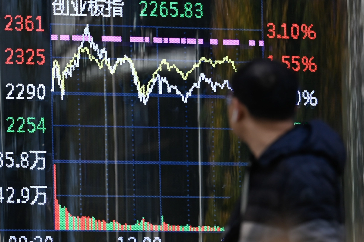 A股三大指數全線下跌 上證指數失守4000點
