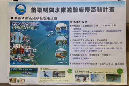 水域遊憩、空域遊憩、陸域與配套務、展售與餐飲