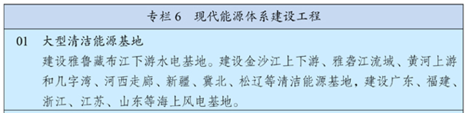 雅下水電工程因十四五規劃而起。(十四五規劃)