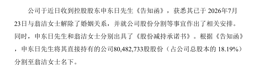 天價離婚案 陸企朗姿董事長離婚被分走9億