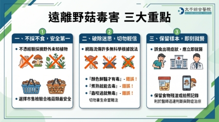 郭維元醫師分享防毒三大重點,以防誤食毒菇,造成健康威脅。