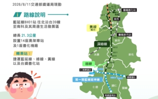 台南捷运深绿线现勘 便捷沙崙南科科技运输