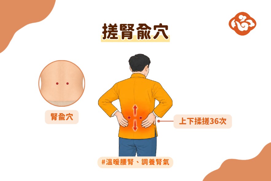 肾俞穴位于第二腰椎棘突下方、左右各旁开1.5寸,约与肚脐正后方同高。将双手放在后腰两侧,上下揉搓36次,至腰部微微发热即可。(医道心传制作组/大纪元)