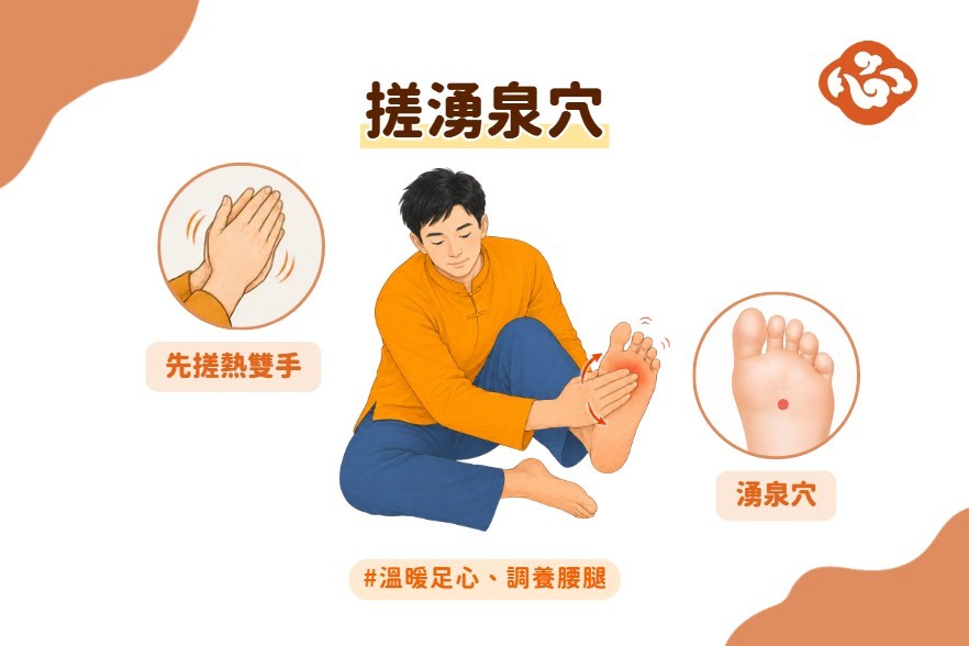 涌泉穴位于脚趾微弯时,脚掌前方约三分之一处的凹陷。先将双手搓热,再以左手揉搓右脚、右手揉搓左脚,至足心微微发热即可。(医道心传制作组/大纪元)