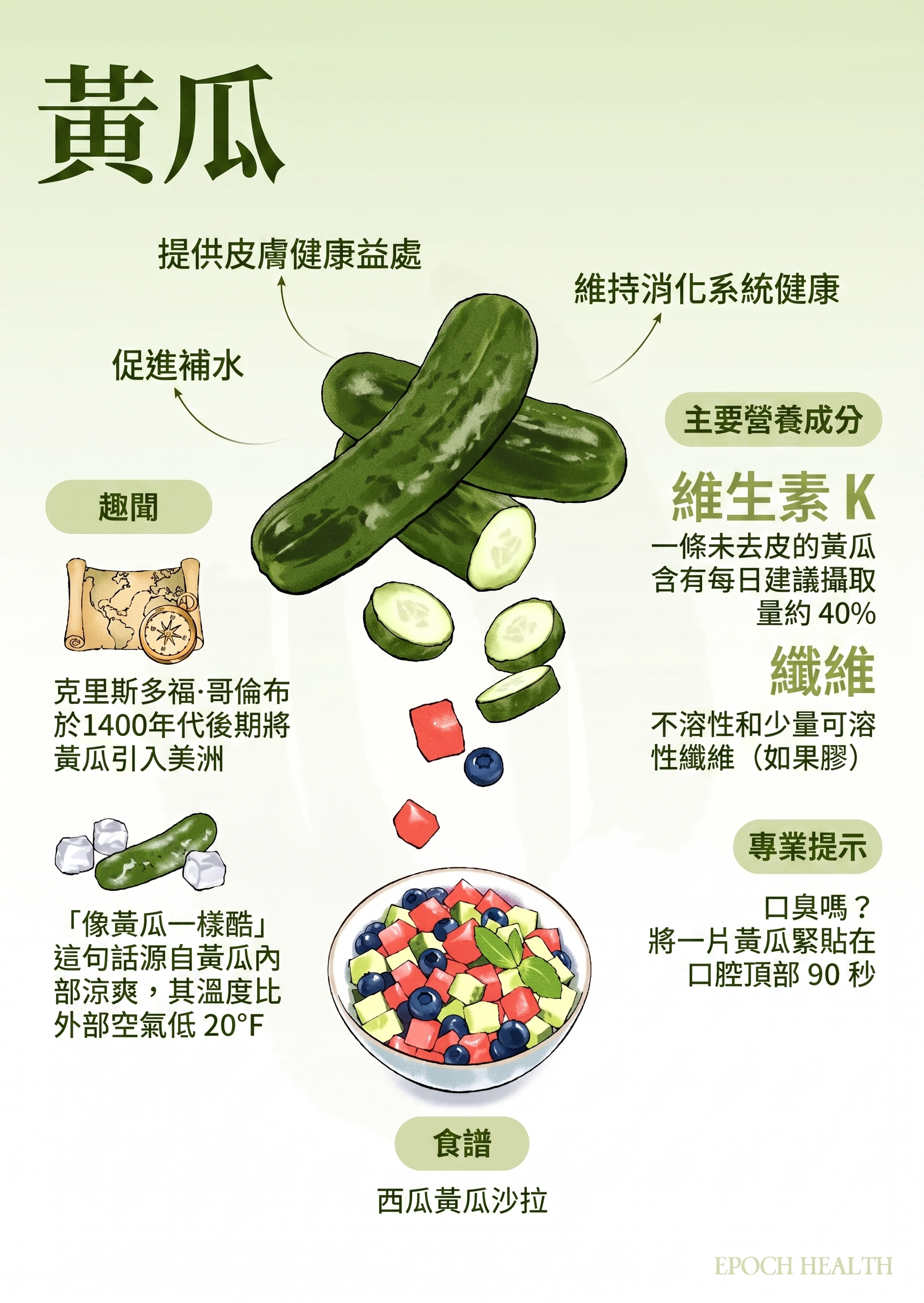 小黄瓜的水分含量超过 95%,堪称“餐桌上最能补充水分的食物之一。(Ran/大纪元)
