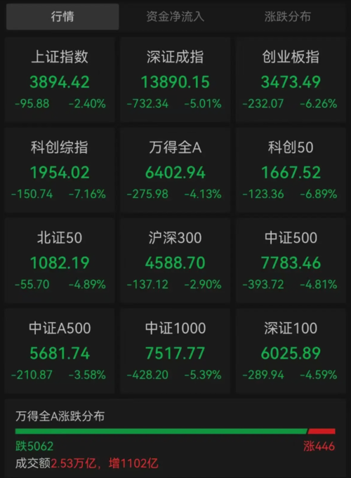 (網絡截圖)