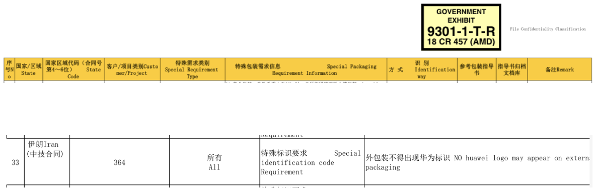 庭審證據顯示,華為內部特別規定,運往伊朗的貨物外包裝上「不得出現華為標誌」(Logo)。(紐約東區聯邦檢察官辦公室)